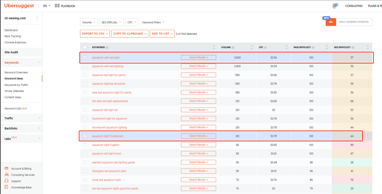 Ubersuggest keyword - aquarium lighting