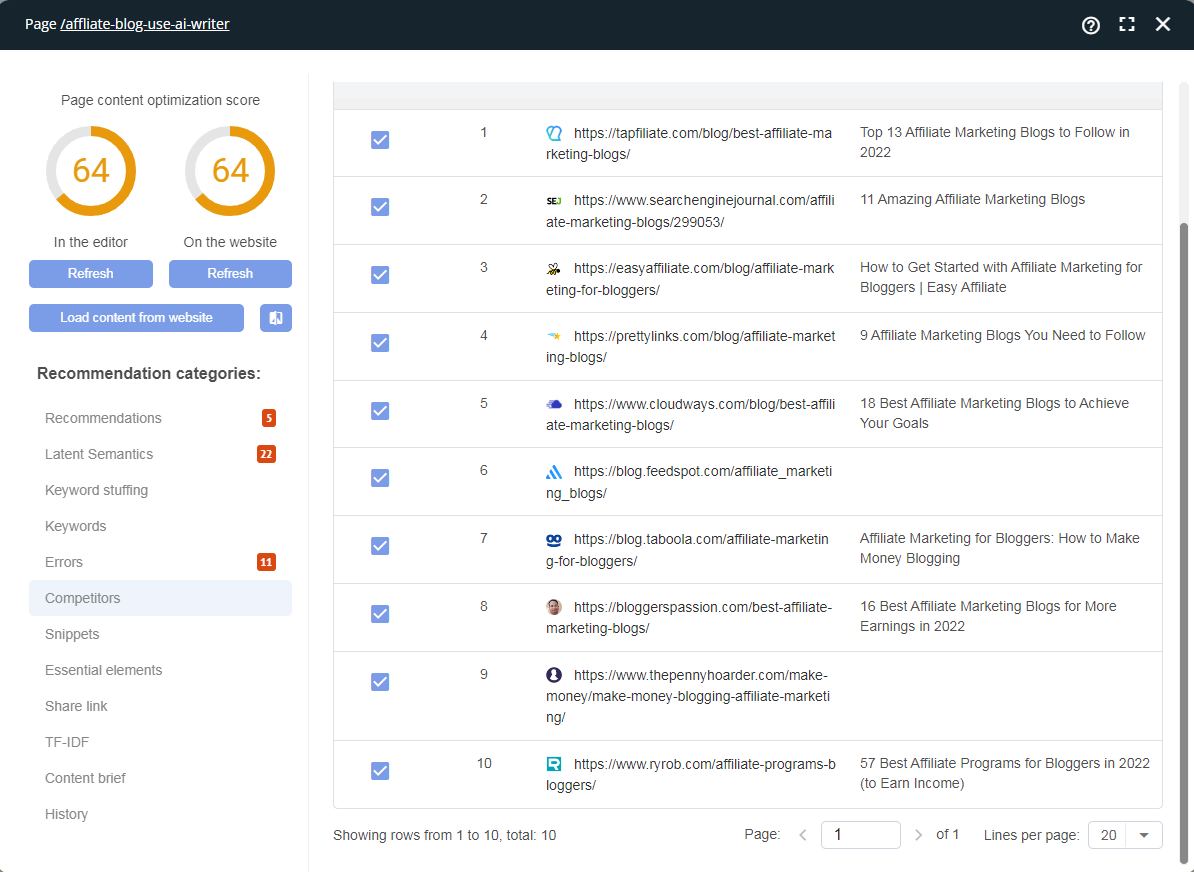 page content optimized score image