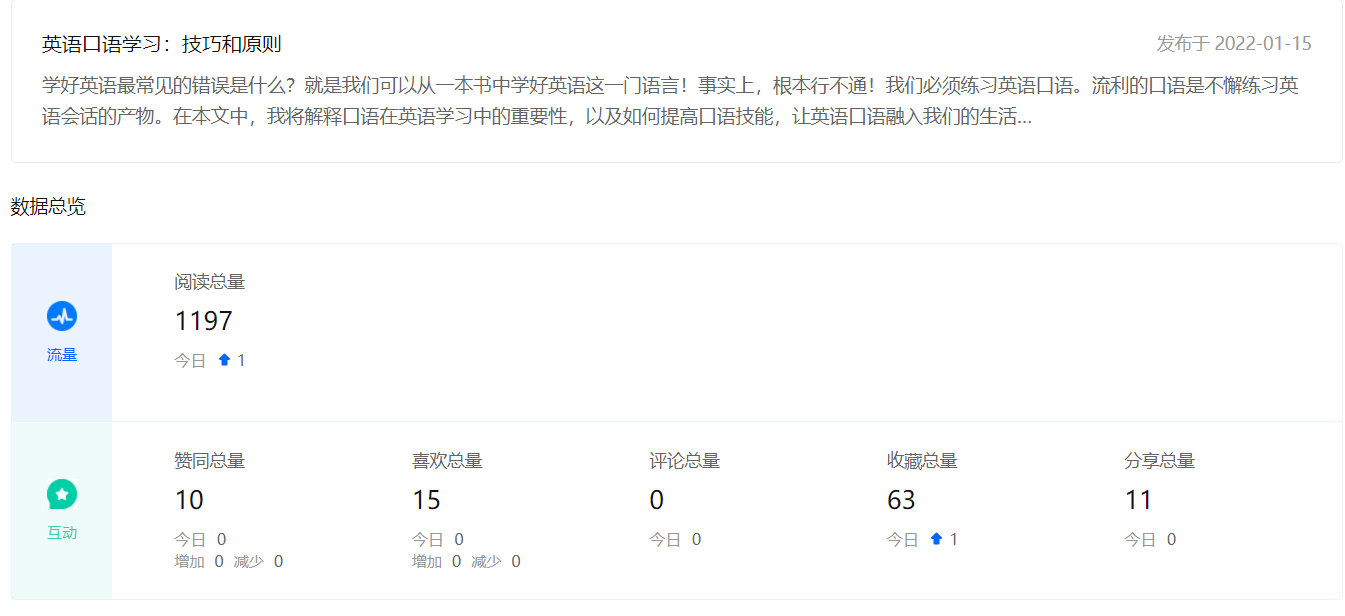 AI content translation test: people love it