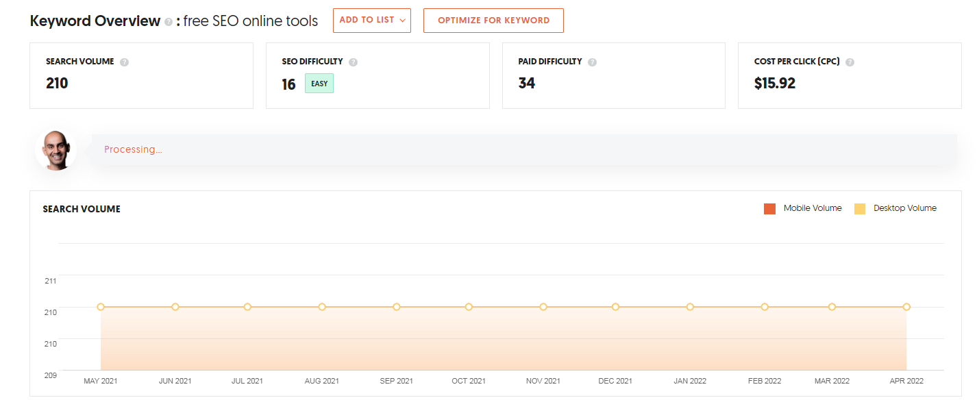 keyword research: free SEO online tools